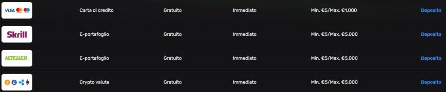 Come fare per depositare e prelevare su Casinomia