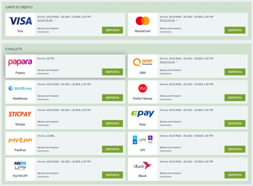 Come depositare e prelevare su MELbet?